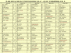 plan_sp_3-6_2014_09_15